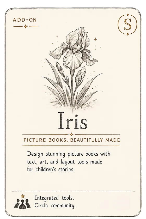 Iris add-on card